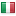 whartontravel.com server is located in Italy